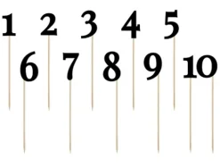 Kagetopper numre 0-9