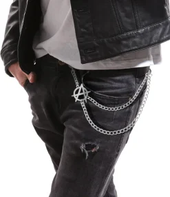 Punk kæde